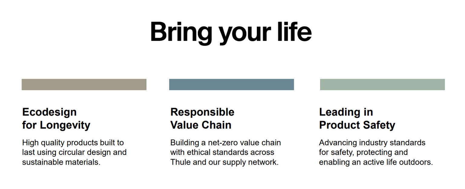 Sustainability strategy